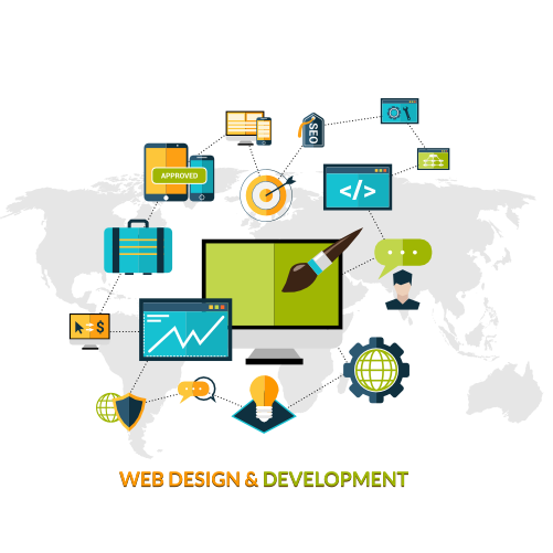 Website Development and Design 