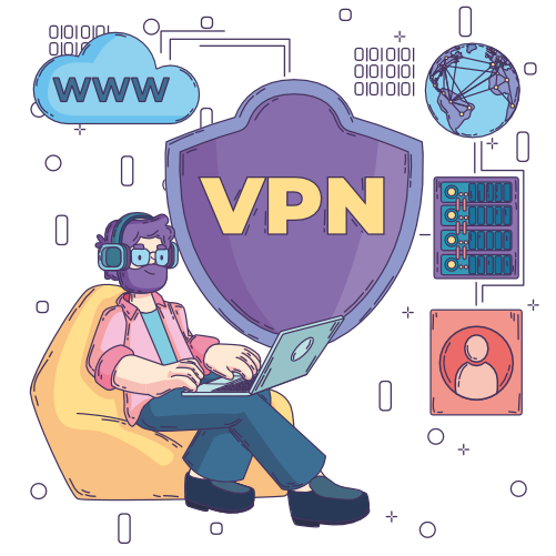 Virtual Private Networks